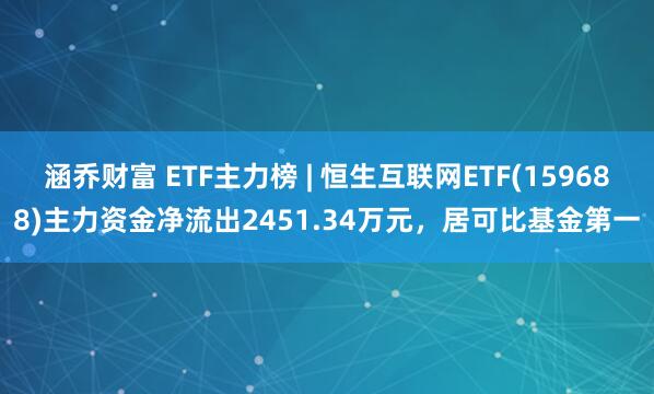涵乔财富 ETF主力榜 | 恒生互联网ETF(159688)主力资金净流出2451.34万元，居可比基金第一