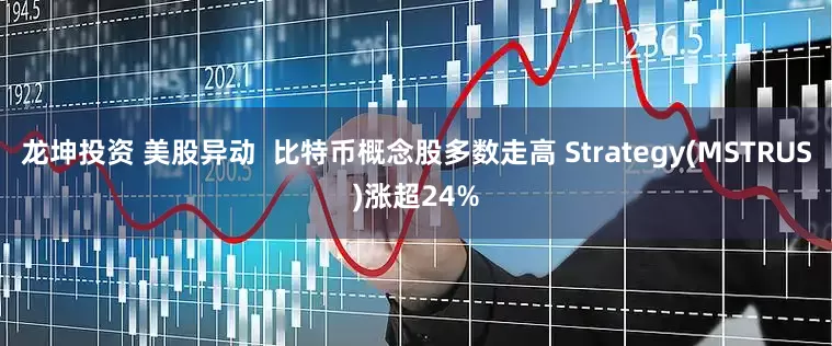龙坤投资 美股异动  比特币概念股多数走高 Strategy(MSTRUS)涨超24%
